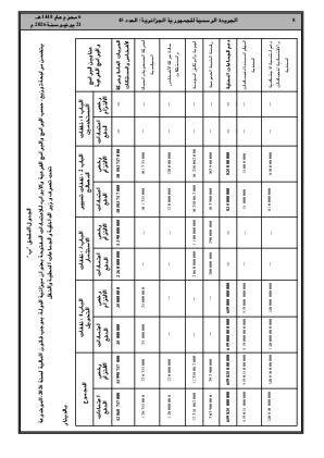 الصفحة 8 - Page 8