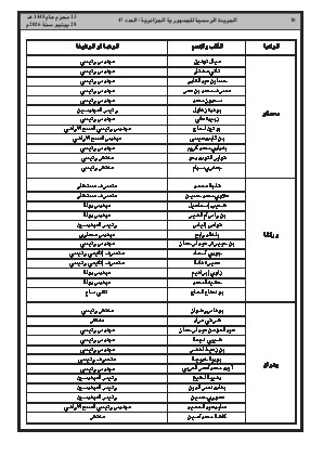 الصفحة 18 - Page 18