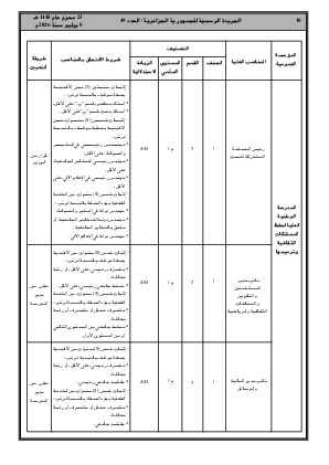 الصفحة 18 - Page 18