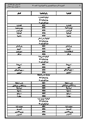 الصفحة 22 - Page 22