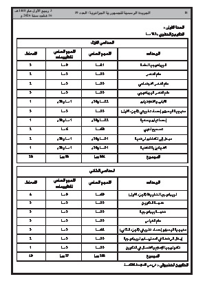 الصفحة 18 - Page 18