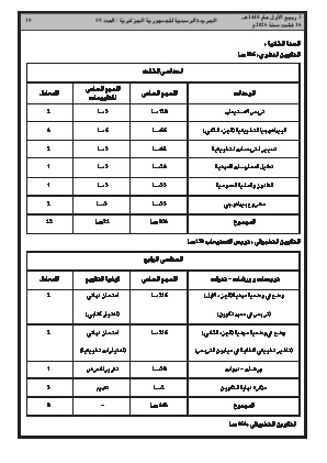 الصفحة 19 - Page 19