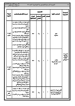 الصفحة 14 - Page 14