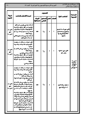الصفحة 15 - Page 15