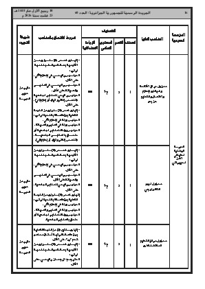 الصفحة 16 - Page 16
