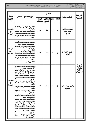 الصفحة 19 - Page 19