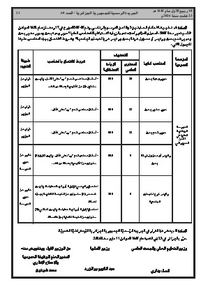 الصفحة 21 - Page 21