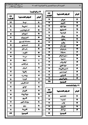 الصفحة 10 - Page 10