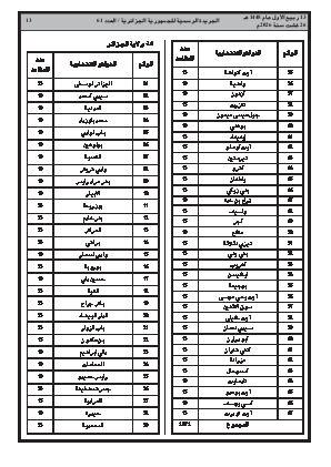 الصفحة 13 - Page 13