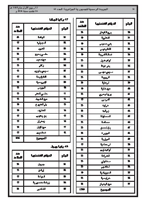الصفحة 14 - Page 14