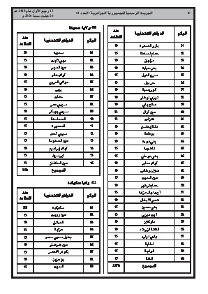 الصفحة 16 - Page 16
