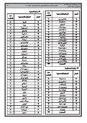 الصفحة 19 - Page 19
