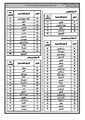 الصفحة 23 - Page 23