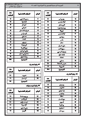 الصفحة 24 - Page 24