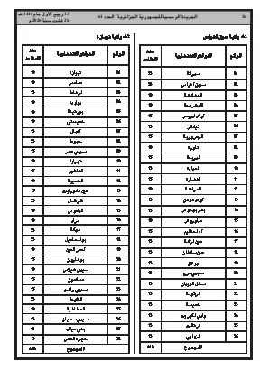 الصفحة 26 - Page 26