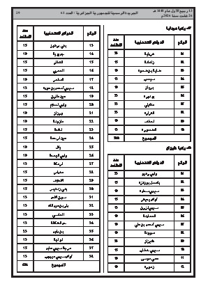 الصفحة 29 - Page 29