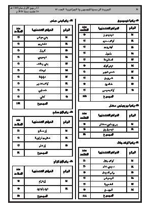 الصفحة 30 - Page 30