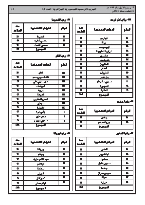 الصفحة 31 - Page 31