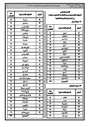 الصفحة 5 - Page 5