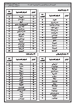 الصفحة 6 - Page 6