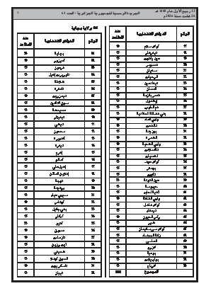 الصفحة 7 - Page 7