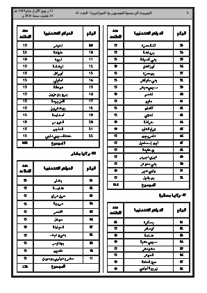 الصفحة 8 - Page 8