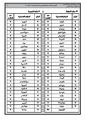 الصفحة 9 - Page 9