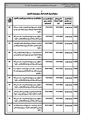 الصفحة 21 - Page 21