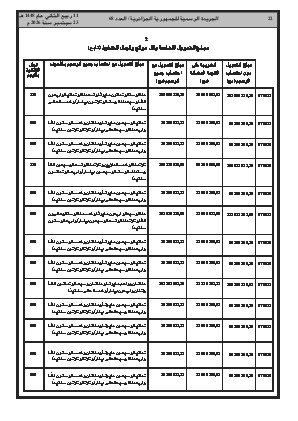 الصفحة 22 - Page 22