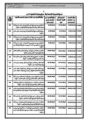 الصفحة 28 - Page 28