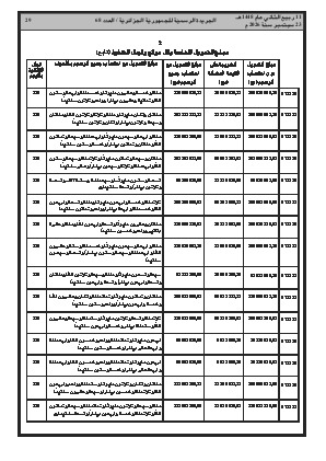 الصفحة 29 - Page 29