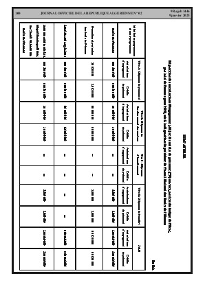 الصفحة 100 - Page 100