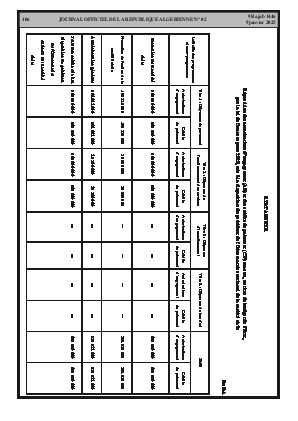 الصفحة 106 - Page 106