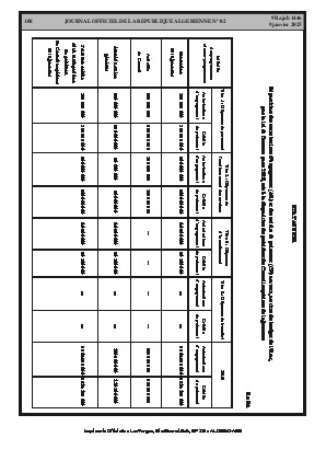 الصفحة 108 - Page 108