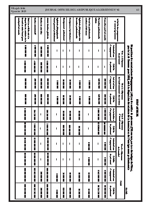 الصفحة 43 - Page 43