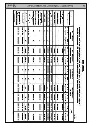 الصفحة 55 - Page 55