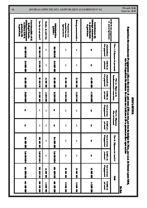 الصفحة 62 - Page 62