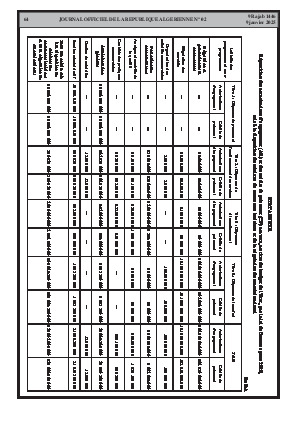 الصفحة 64 - Page 64