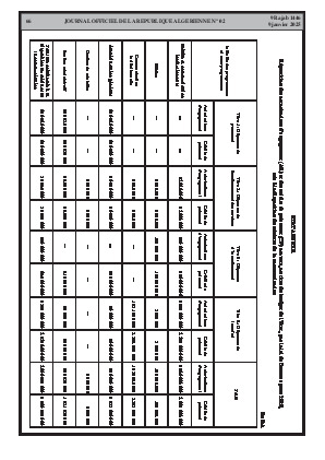 الصفحة 66 - Page 66