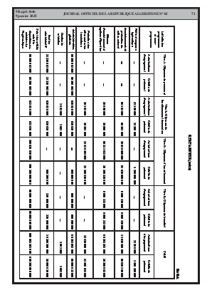 الصفحة 71 - Page 71