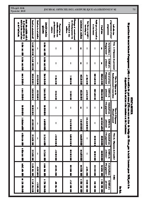 الصفحة 75 - Page 75