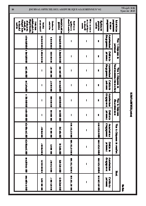 الصفحة 80 - Page 80