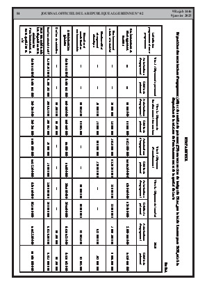 الصفحة 84 - Page 84