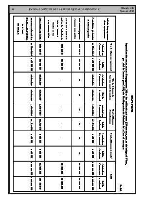 الصفحة 88 - Page 88