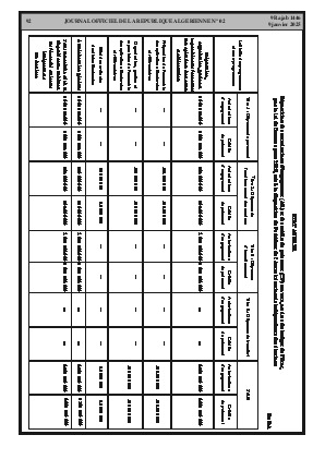 الصفحة 92 - Page 92