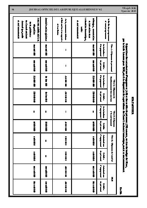 الصفحة 94 - Page 94