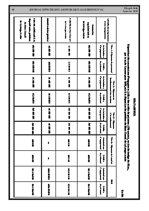 الصفحة 98 - Page 98