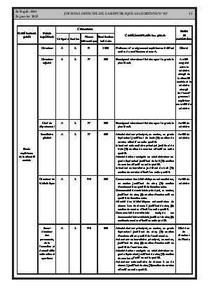 الصفحة 11 - Page 11