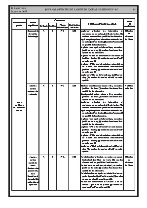 الصفحة 13 - Page 13