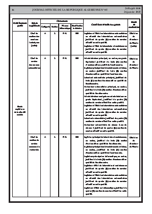 الصفحة 16 - Page 16